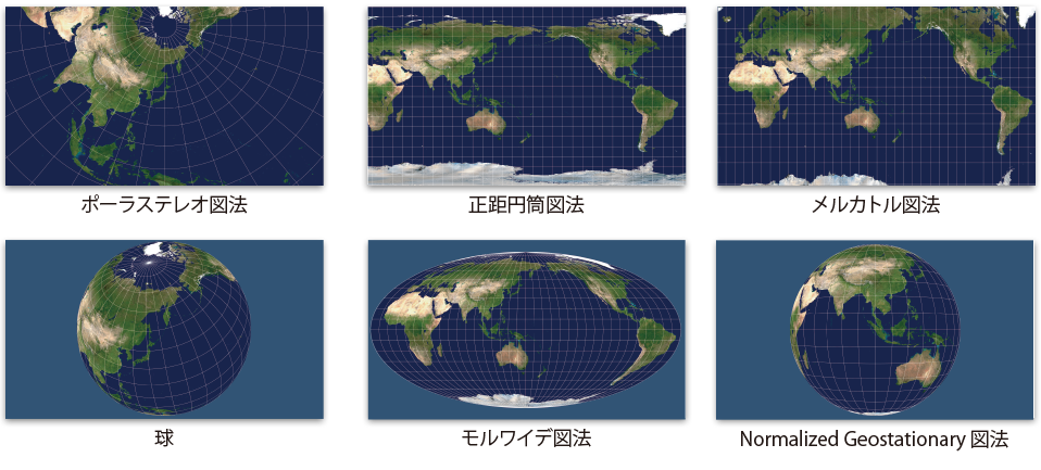 地図図法