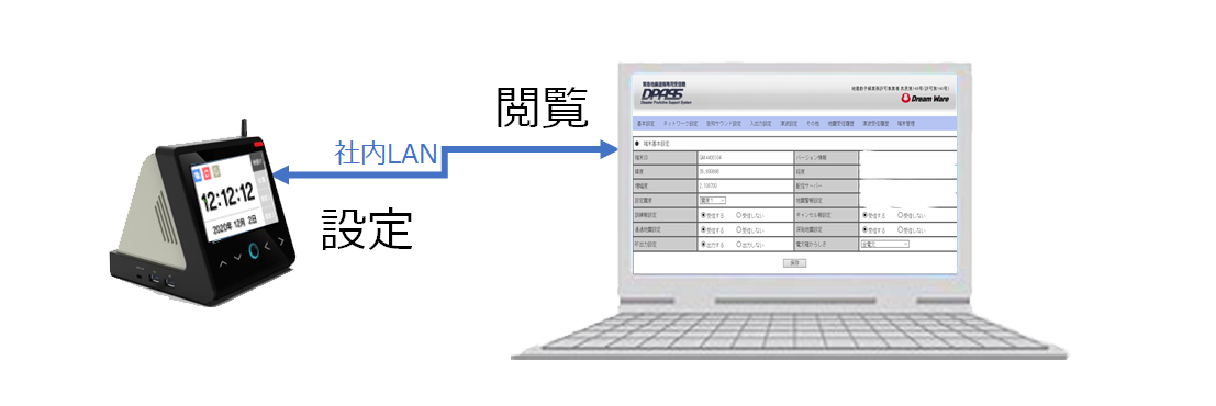 SH700-Jweb操作