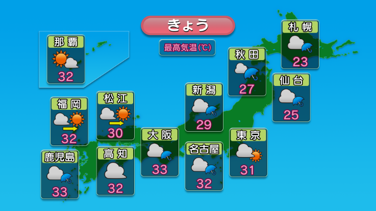 気象情報作画送出システム画面例