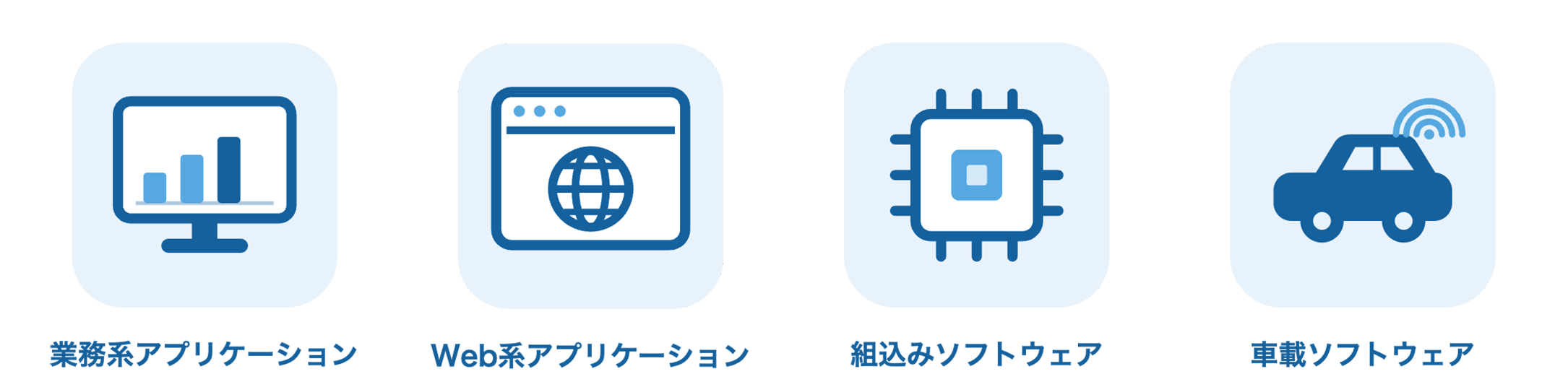 対応分野